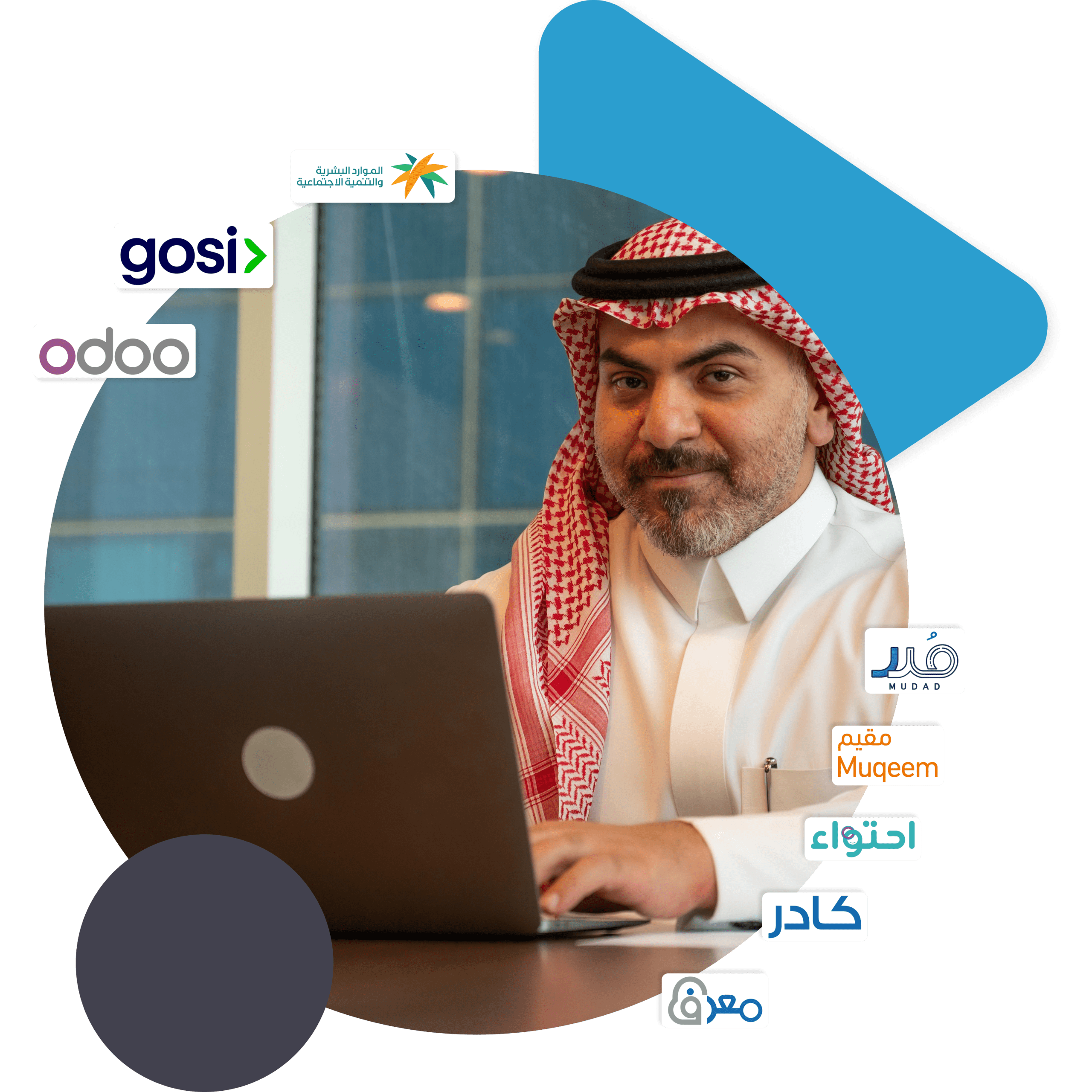 منصة موارد بشرية متكاملة 2
