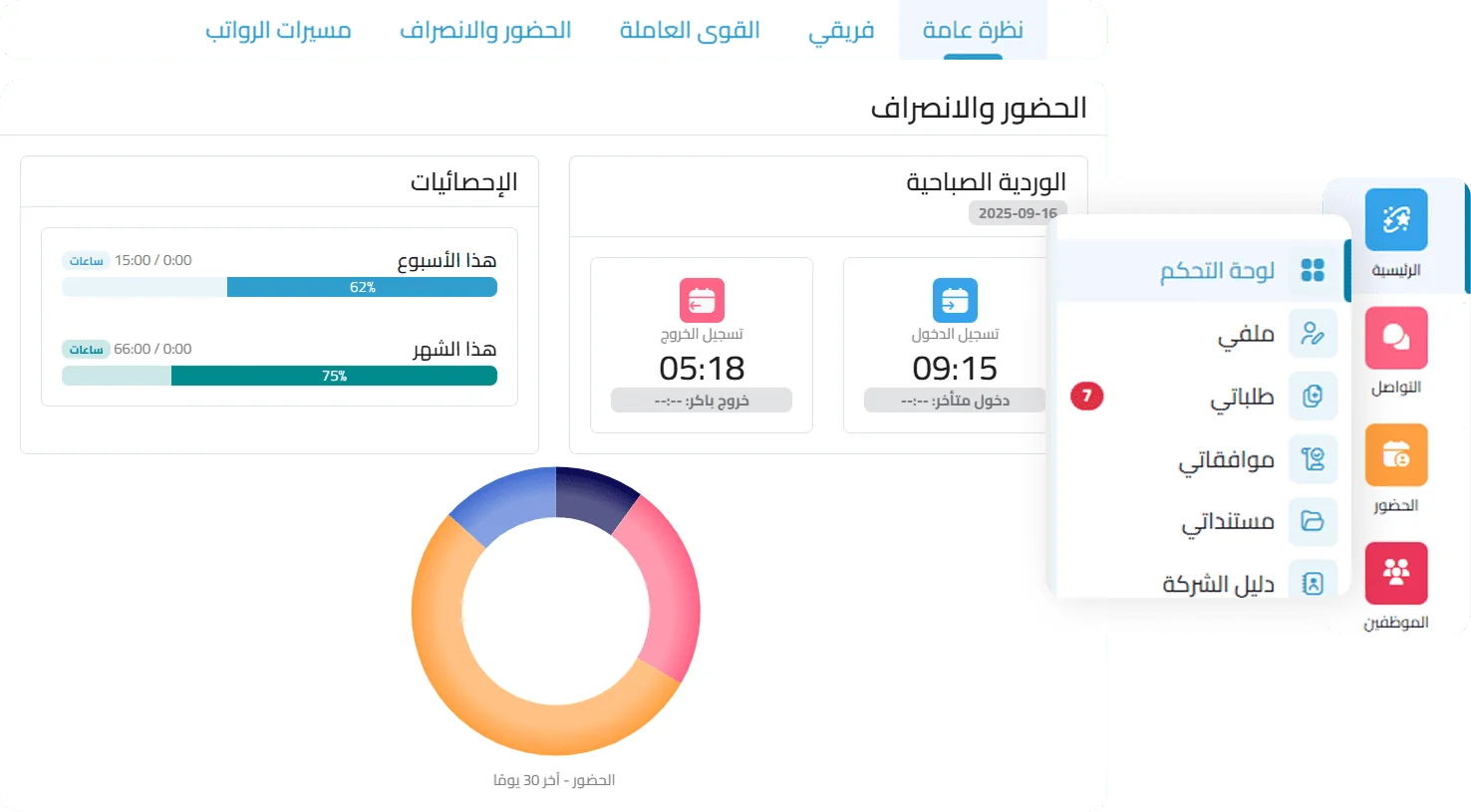 تقارير حضور وانصراف متوافقة مع أنظمة العمل السعودية‌