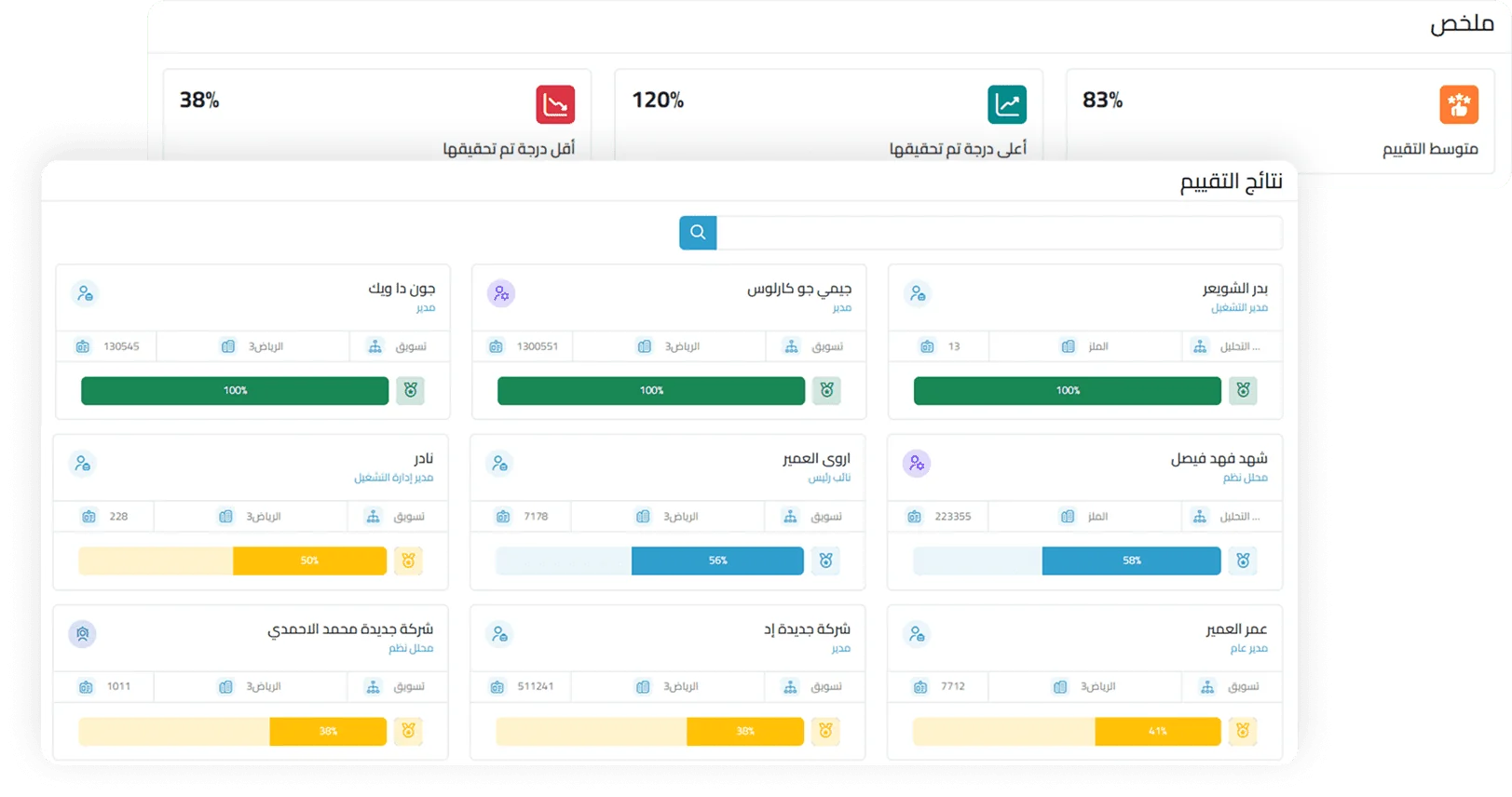analyze and monitor